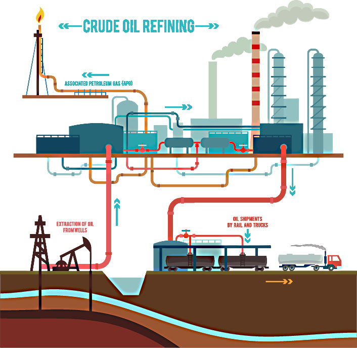 Análisis de aplicación de convertide frecuencia en la industria petrolera